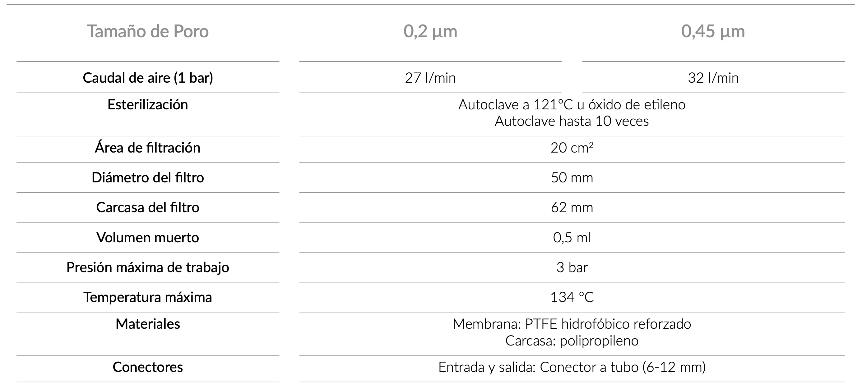 technical_specifications